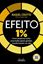 Imagem de EFEITO 1%